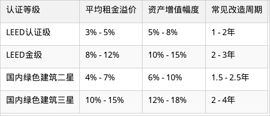 表格图片